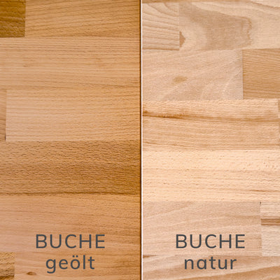 Detailansicht Holzplatte für Ikea Kallax Regal in Buche natur
